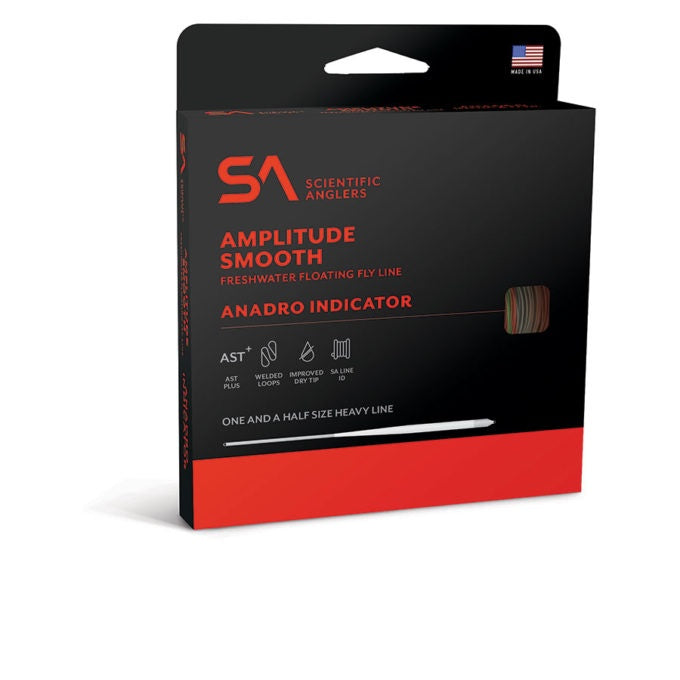 SA Amplitude Smooth Anadro Indicator Line