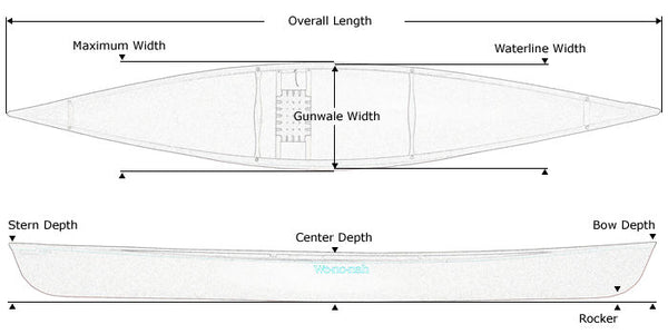 Wenonah Wilderness Solo 15'4" Canoe