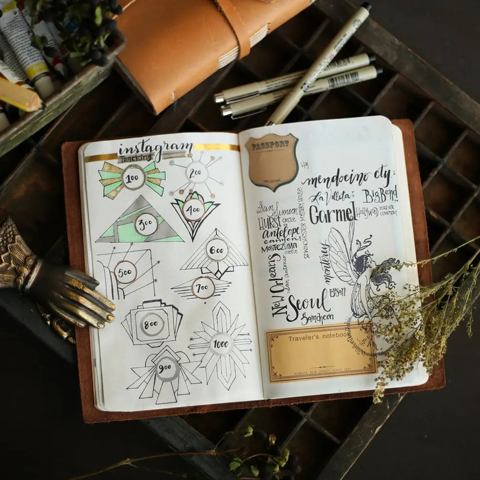 Rustico Expedition Leather Notebook