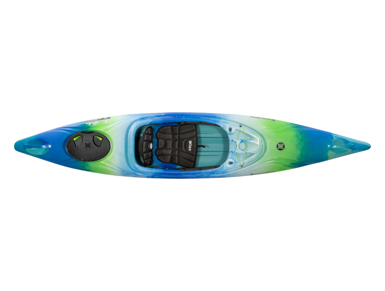 Perception Joyride