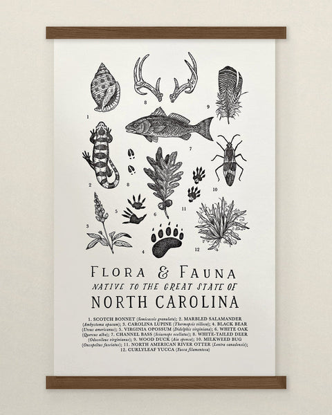 The Wild Wander Prints NC Field Guide / 11x17