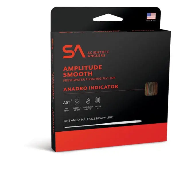 SA Amplitude Smooth Anadro Indicator Line - Lines