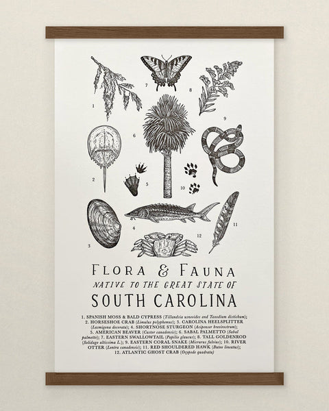 The Wild Wander Prints SC Field Guide / 11x17